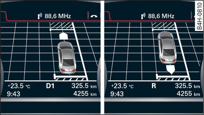 Kombiinstrument: Upprepade manövreringar i en parkeringsficka